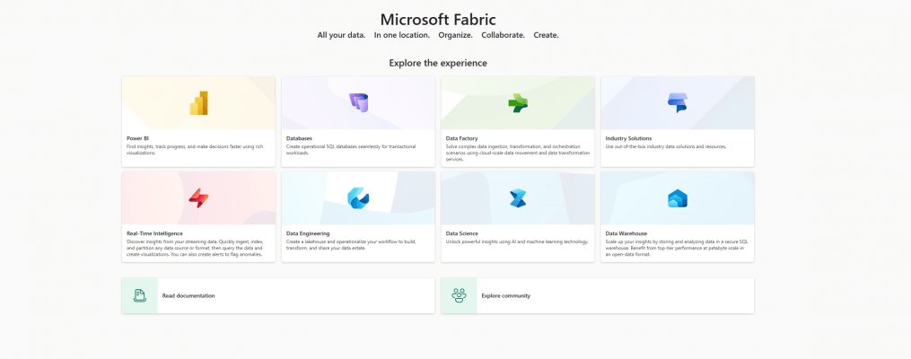 Microsoft Fabric - Die Datenplattform - arelium - Wir holen mehr aus ...