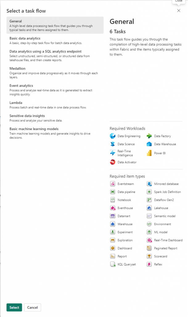 Microsoft Fabric Task Flow - arelium - Wir holen mehr aus deinen Daten