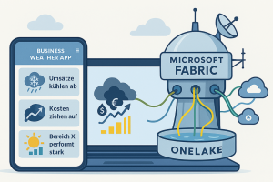 PowerBI_als-Wetterapp_Microsoft-Fabric-als-Wetterstation